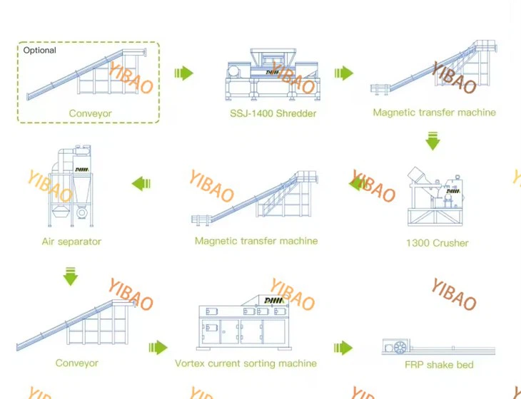 Medium-sized Freezer Shredder