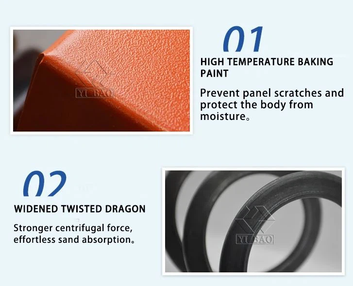 Screw Conveyor Price Screw Conveyor Price